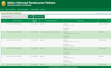 Jadwal Sidang
